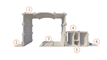 Load image into Gallery viewer, Perimeos Sample Pack
