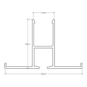 Perimeos | Concealed Blind Recess
